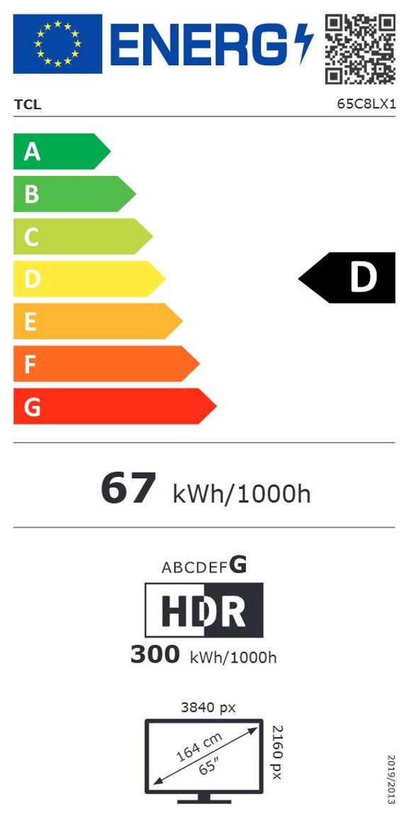 Product's Energy label