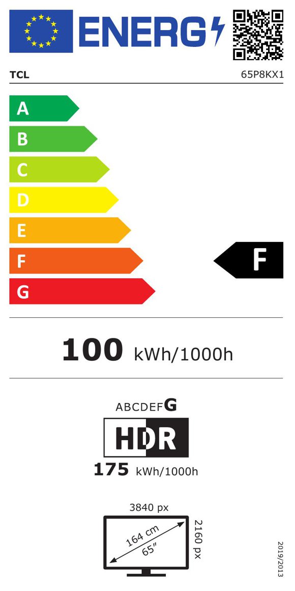 Product's Energy label