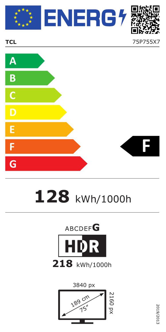 Product's Energy label