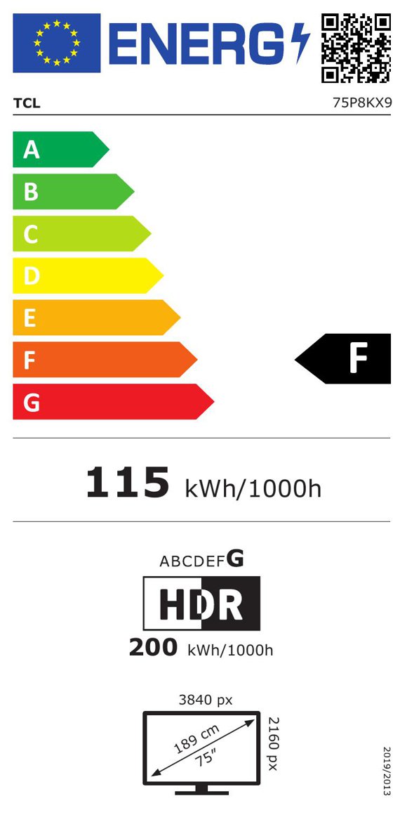 Product's Energy label