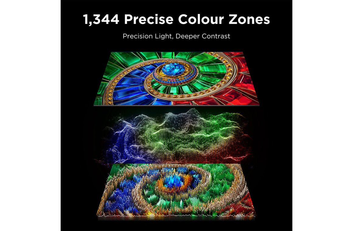 4 Image Preview