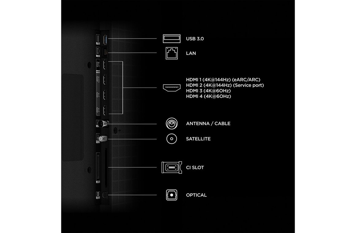 Product's Energy label