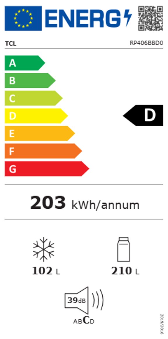 Product's Energy label