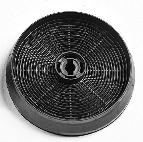 Tecnowind Kolasía í Tecnowind n.2 fyrir S4