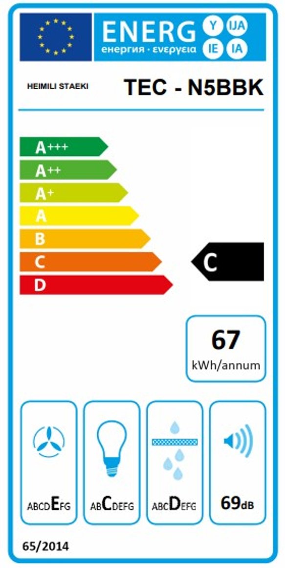 Product's Energy label