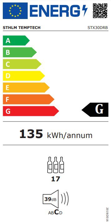 Product's Energy label