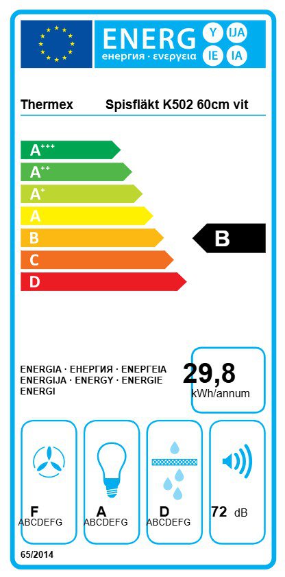 Product's Energy label