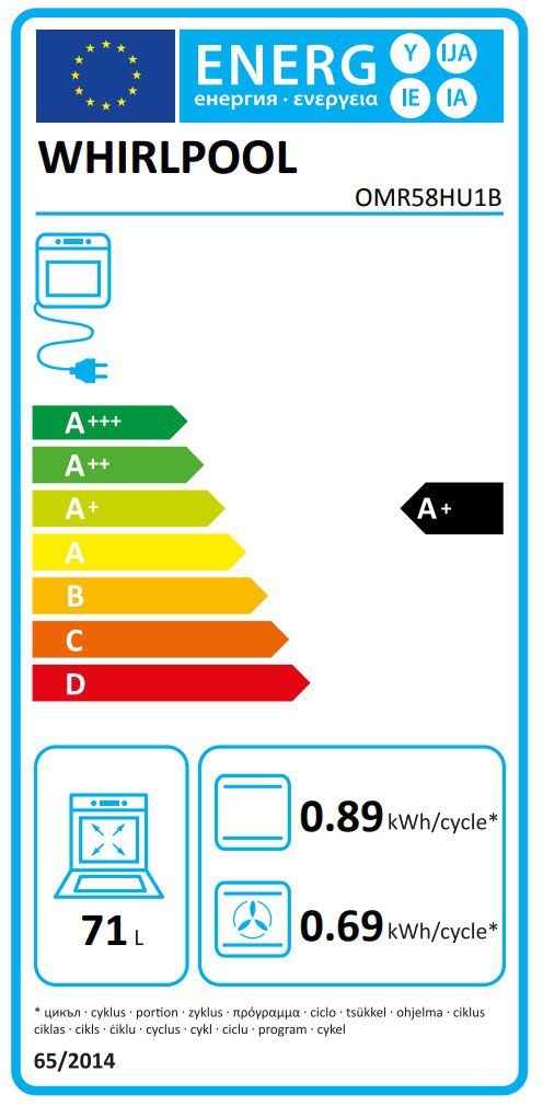 Product's Energy label