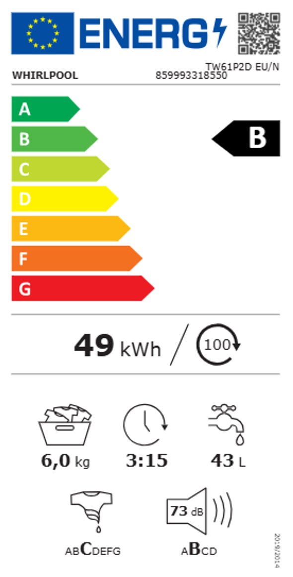 Product's Energy label
