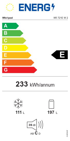 Product's Energy label