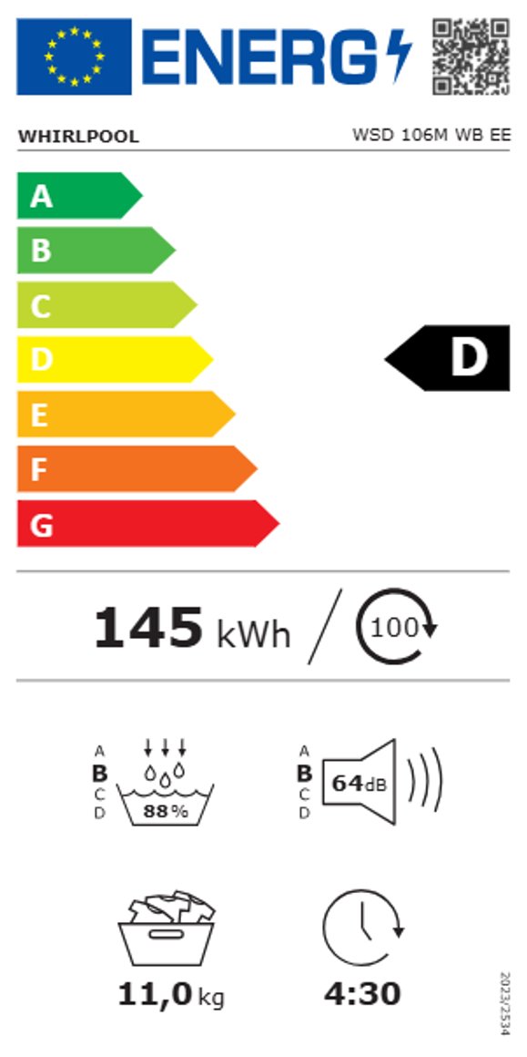 Product's Energy label