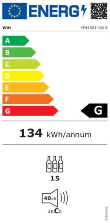 Product's Energy label