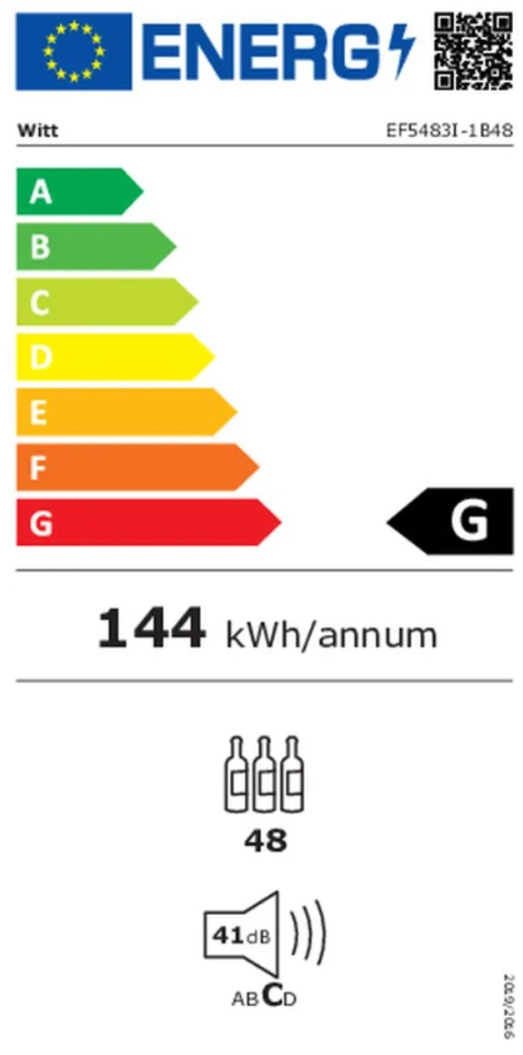 Product's Energy label