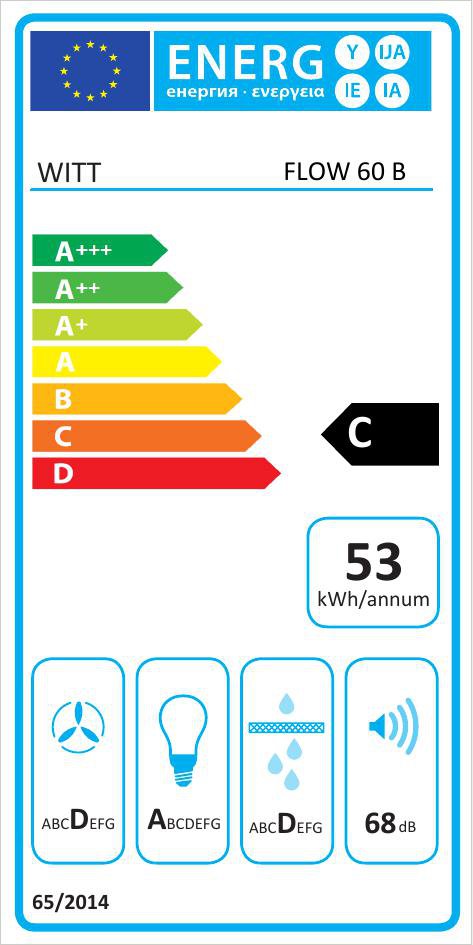 Product's Energy label
