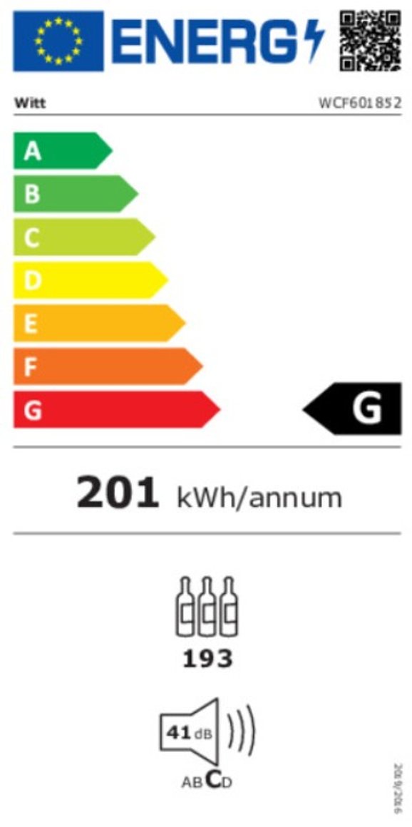 Product's Energy label