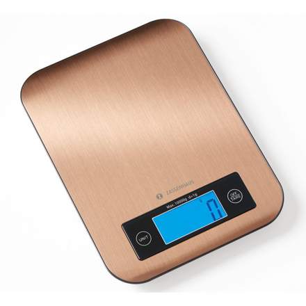 Copper
